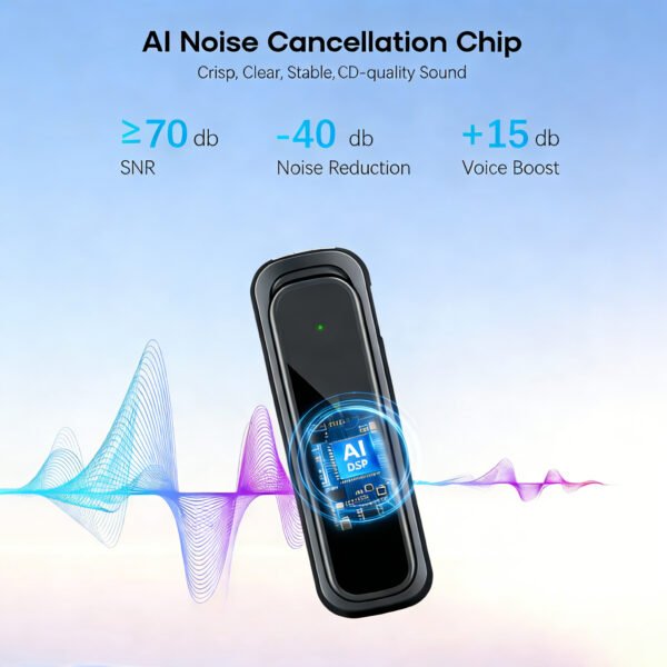 Wireless Lavalier Microphone for Android Phone, Mini Clip-On Mic with AI Noise Cancellation, Plug & Play 2.4GHz Mic for Vlogging, Live Streaming