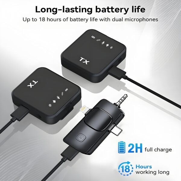 3-in-1 Wireless Lavalier Microphone Compatible for iPhone, Android & Camera, Mini Clip-On Mic with 150ft Transmission, 18H Battery, Plug & Play for Interview, Vlog, Recording