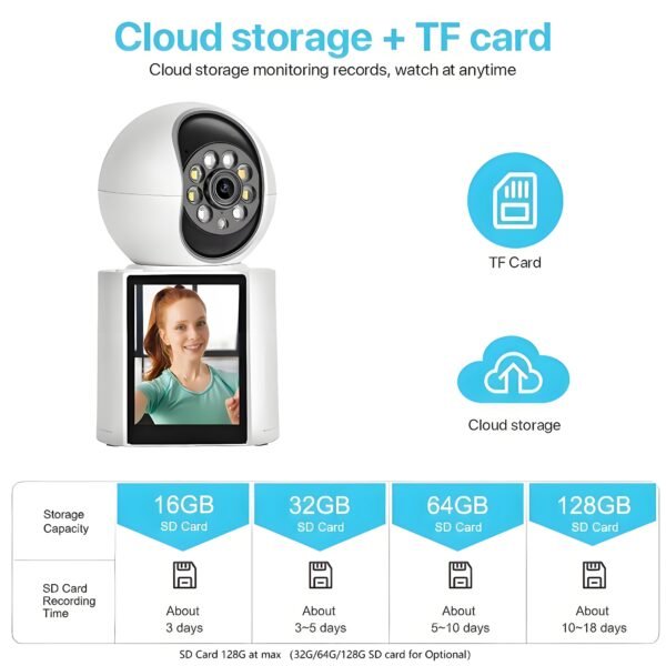 1080P Wifi Video Baby Monitor with 2.8" HD Ips Screen, Two-Way Audio, Remote App Control, Night Vision Indoor Camera for Baby & Pet Monitoring, TF Card Support