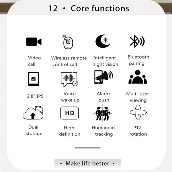 1080P Wifi Video Baby Monitor with 2.8" HD Ips Screen, Two-Way Audio, Remote App Control, Night Vision Indoor Camera for Baby & Pet Monitoring, TF Card Support