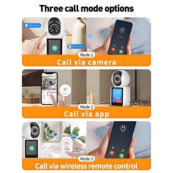1080P Wifi Video Baby Monitor with 2.8" HD Ips Screen, Two-Way Audio, Remote App Control, Night Vision Indoor Camera for Baby & Pet Monitoring, TF Card Support