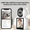 1080P Wifi Video Baby Monitor with 2.8" HD Ips Screen, Two-Way Audio, Remote App Control, Night Vision Indoor Camera for Baby & Pet Monitoring, TF Card Support