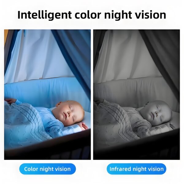 1080P Wifi Video Baby Monitor with 2.8" HD Ips Screen, Two-Way Audio, Remote App Control, Night Vision Indoor Camera for Baby & Pet Monitoring, TF Card Support