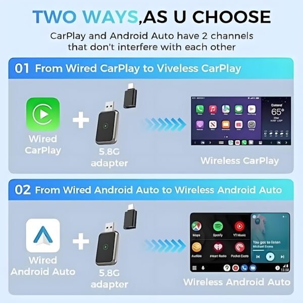 Wireless CarPlay & Android Auto Adapter, 2-in-1 Plug-and-Play Wireless Car Dongle with Fast Stable Chip, Auto Connect, Compatible with 800+ Cars,USB & Type-C