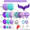 Balloon Garland Arch Kit Sea Theme, 136PCS Sea Maid Purple & Green Latex Balloons with DIY Tools, Easy Assembly for Birthday, Wedding & Party Decorations