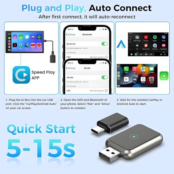 Wireless CarPlay & Android Auto Adapter, 2-in-1 Plug-and-Play Wireless Car Dongle with Fast Stable Chip, Auto Connect, Compatible with 800+ Cars,USB & Type-C
